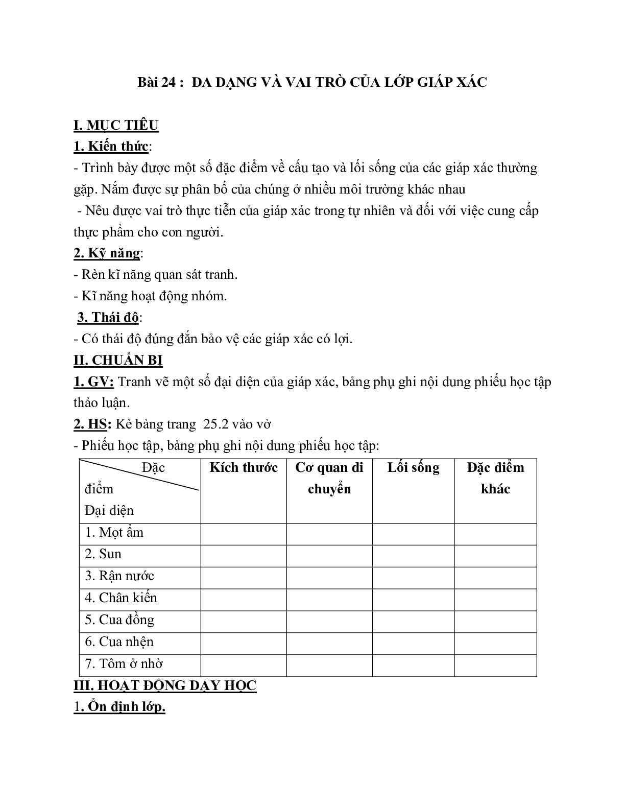 Giáo án Sinh học 7 Bài 24: Đa dạng và vai trò của lớp Giáp xác mới nhất - CV5512 (trang 1)