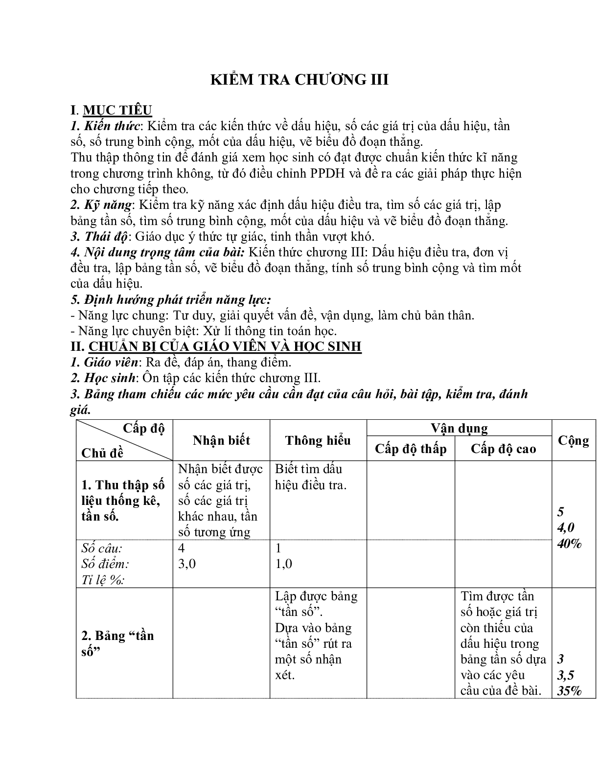 Giáo án Toán học 7: Kiểm tra chương 3 hay nhất (trang 1)