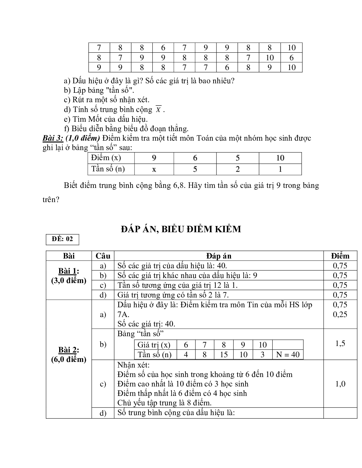 Giáo án Toán học 7: Kiểm tra chương 3 hay nhất (trang 5)