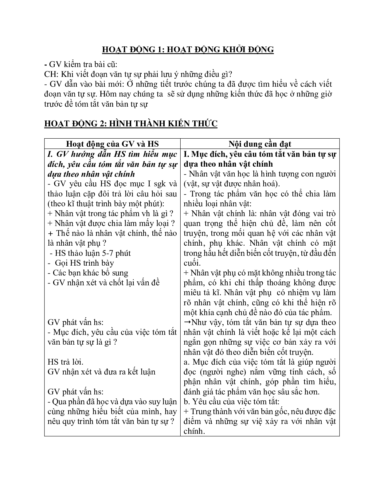 Giáo án ngữ văn lớp 10 Tiết 33: Tóm tắt văn bản tự sự (trang 2)
