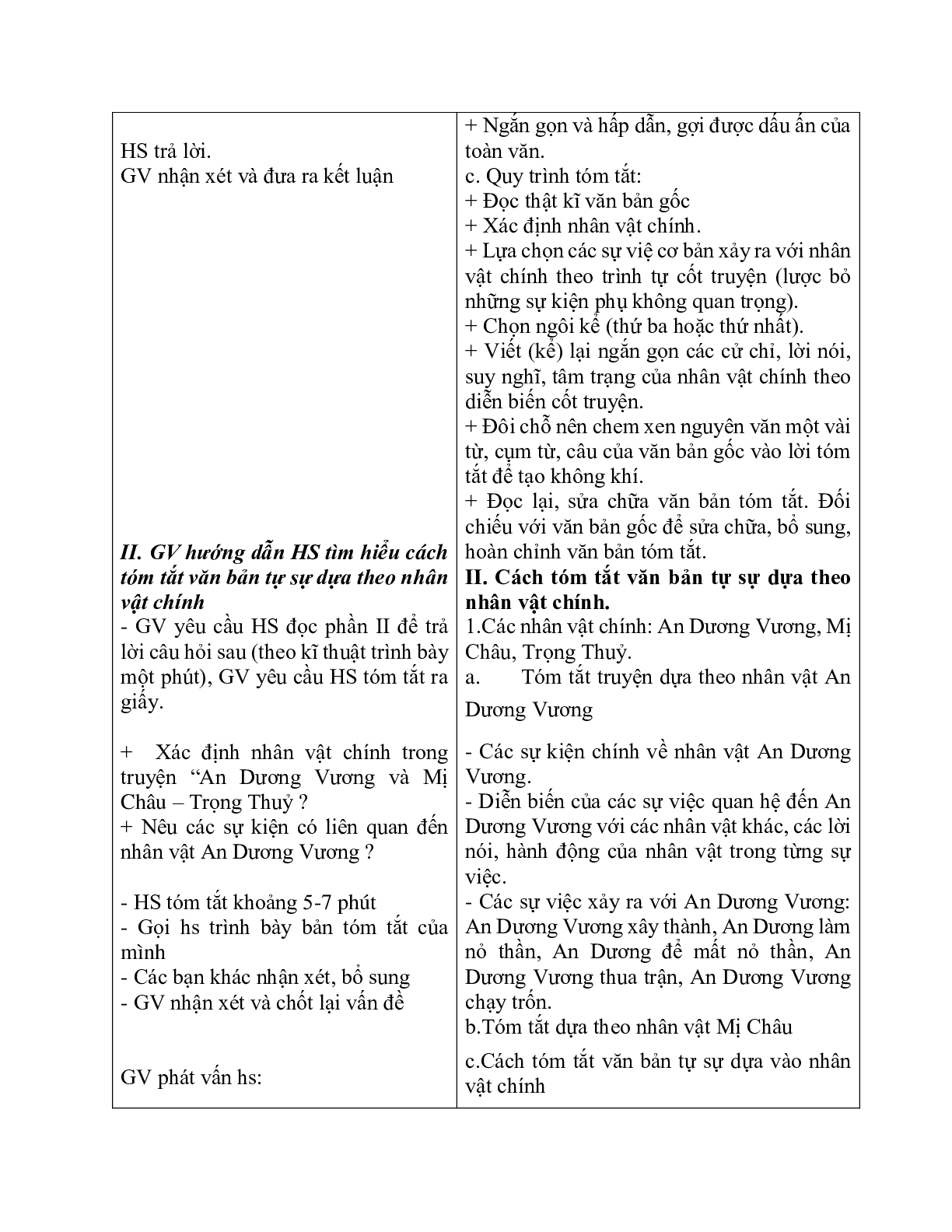 Giáo án ngữ văn lớp 10 Tiết 33: Tóm tắt văn bản tự sự (trang 3)