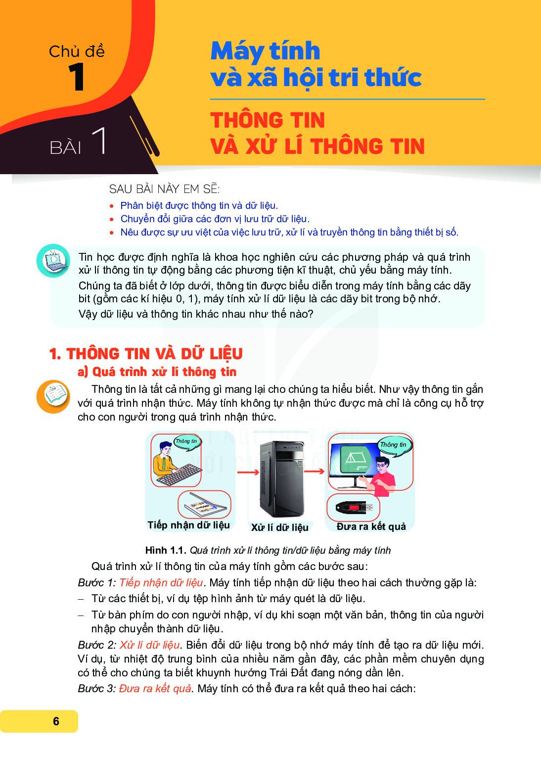 Tin học lớp 10 Kết nối tri thức pdf (trang 7)