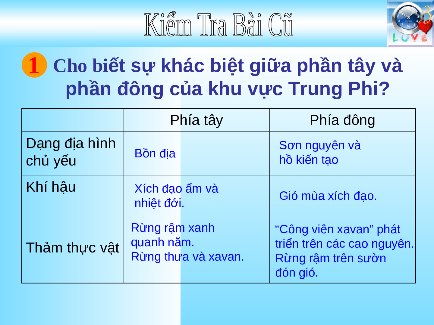 Giáo án Địa lí 7 Bài 33: Các khu vực Châu Phi (trang 2)