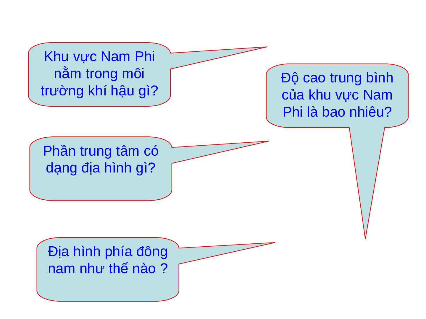 Giáo án Địa lí 7 Bài 33: Các khu vực Châu Phi (trang 7)