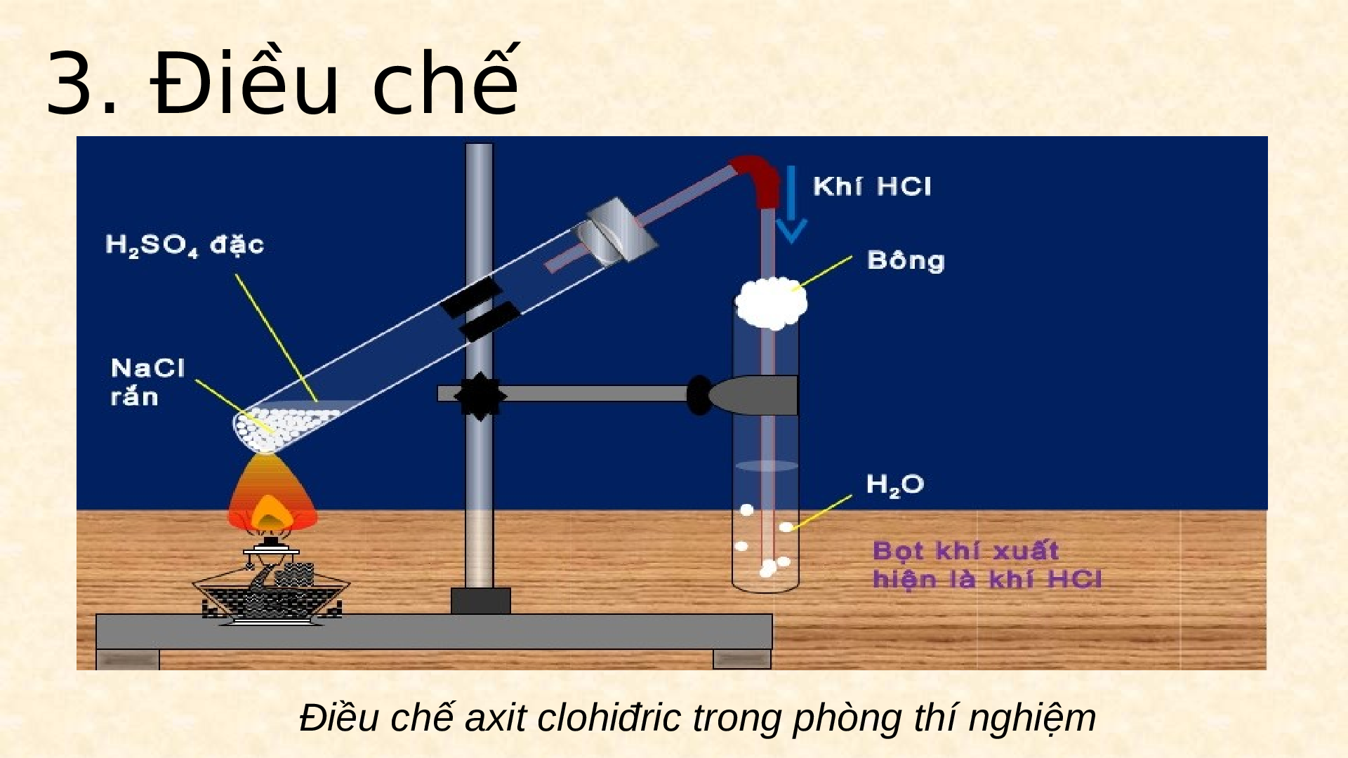 Giáo án điện tử Hóa học 10 :Bài 23. Hidro clorua- axit clohidric và muối clorua T1 mới nhất (trang 10)