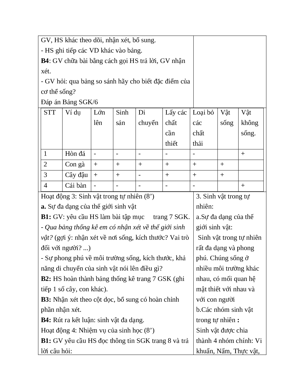 Giáo án Sinh học 6 Bài 1: Đặc điểm của cơ thể sống mới nhất (trang 4)