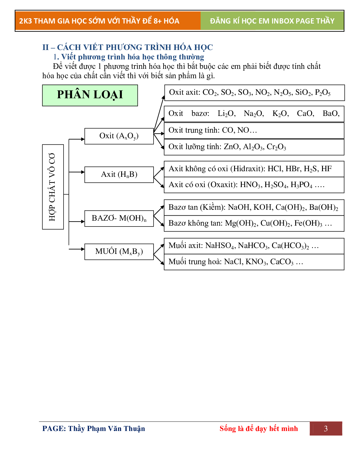 Lí thuyết vô vơ căn bản - Hóa học 12 (trang 3)