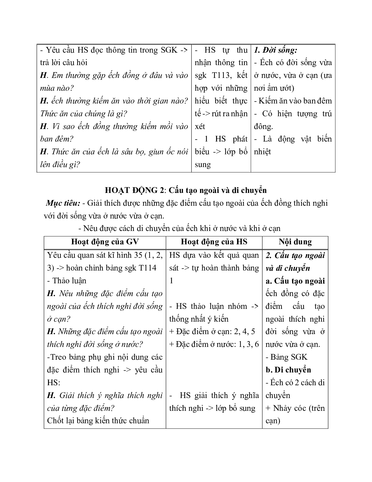 Giáo án Sinh học 7 Bài 35: Ếch đồng mới nhất - CV5512 (trang 2)