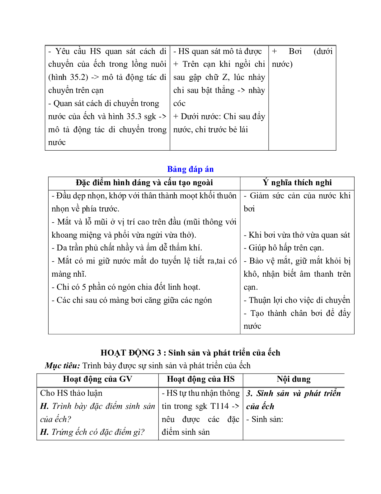 Giáo án Sinh học 7 Bài 35: Ếch đồng mới nhất - CV5512 (trang 3)