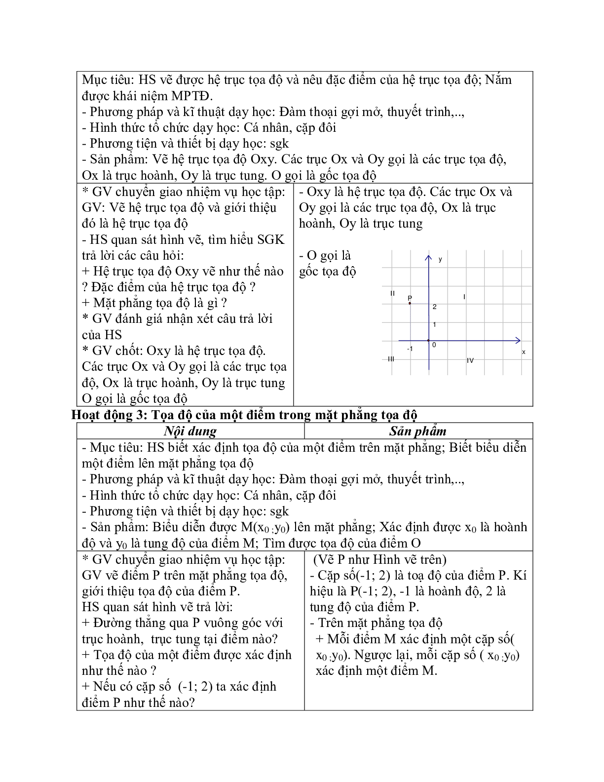 Giáo án Toán học 7 bài 6: Mặt phẳng tọa độ chuẩn nhất (trang 2)