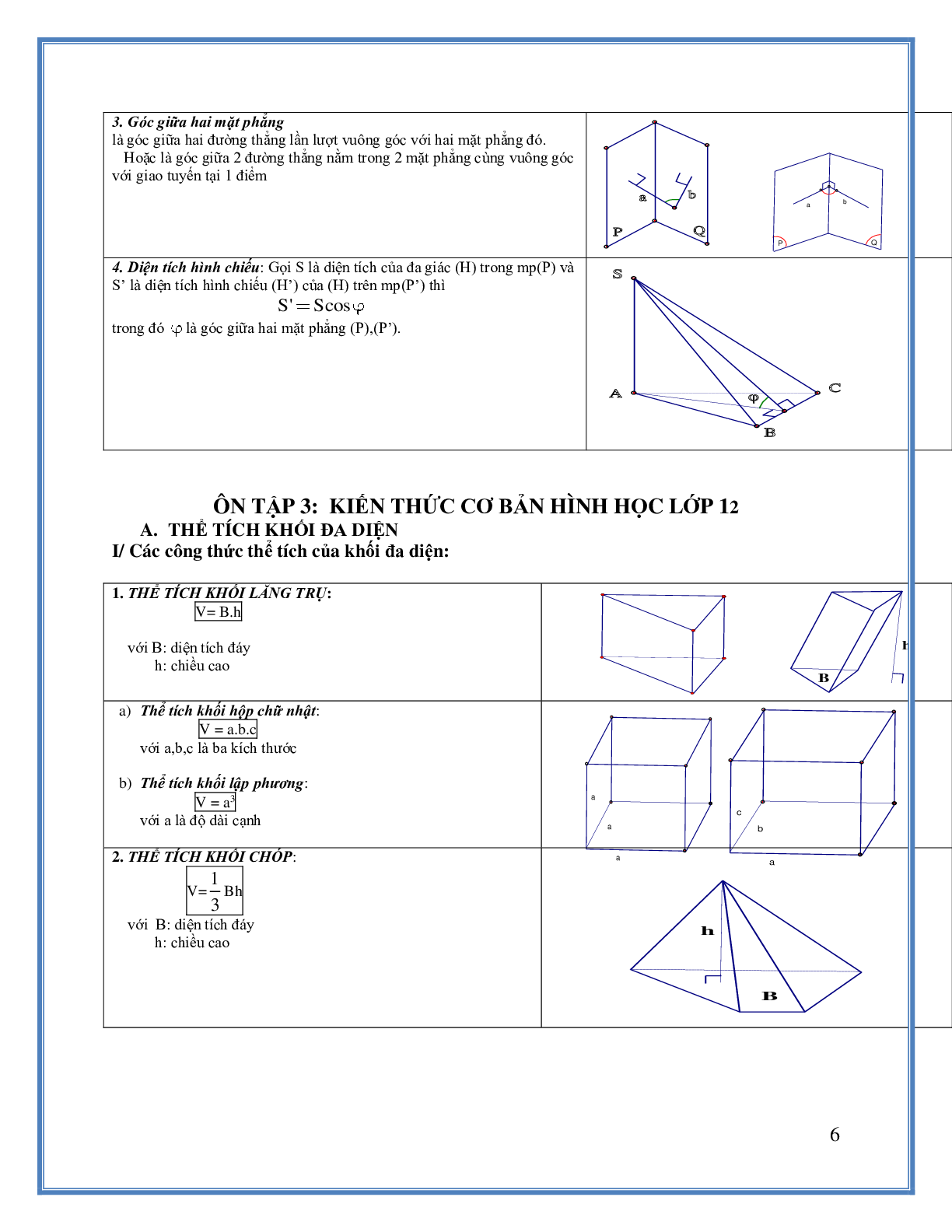 395 bài tập trắc nghiệm thể tích khối đa diện cơ bản - có đáp án (trang 7)