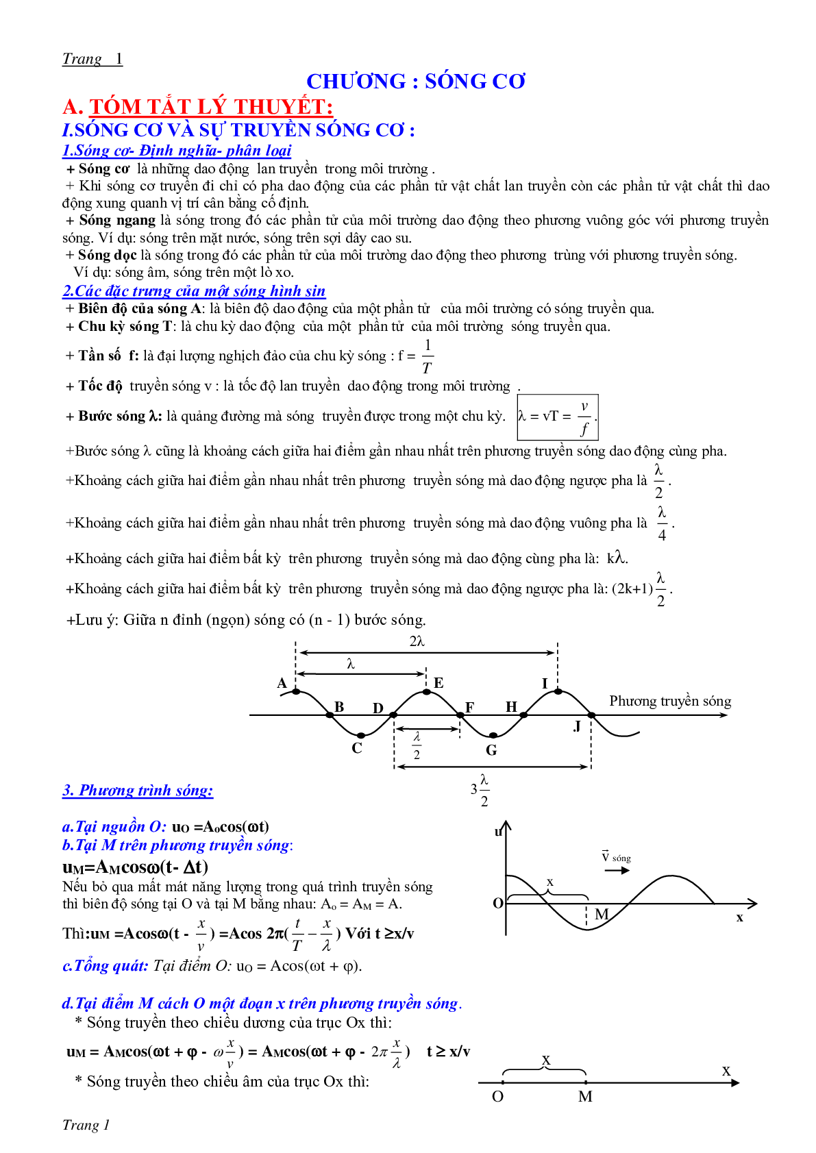 Chuyên đề Sóng cơ môn Vật lý lớp 12 (trang 1)