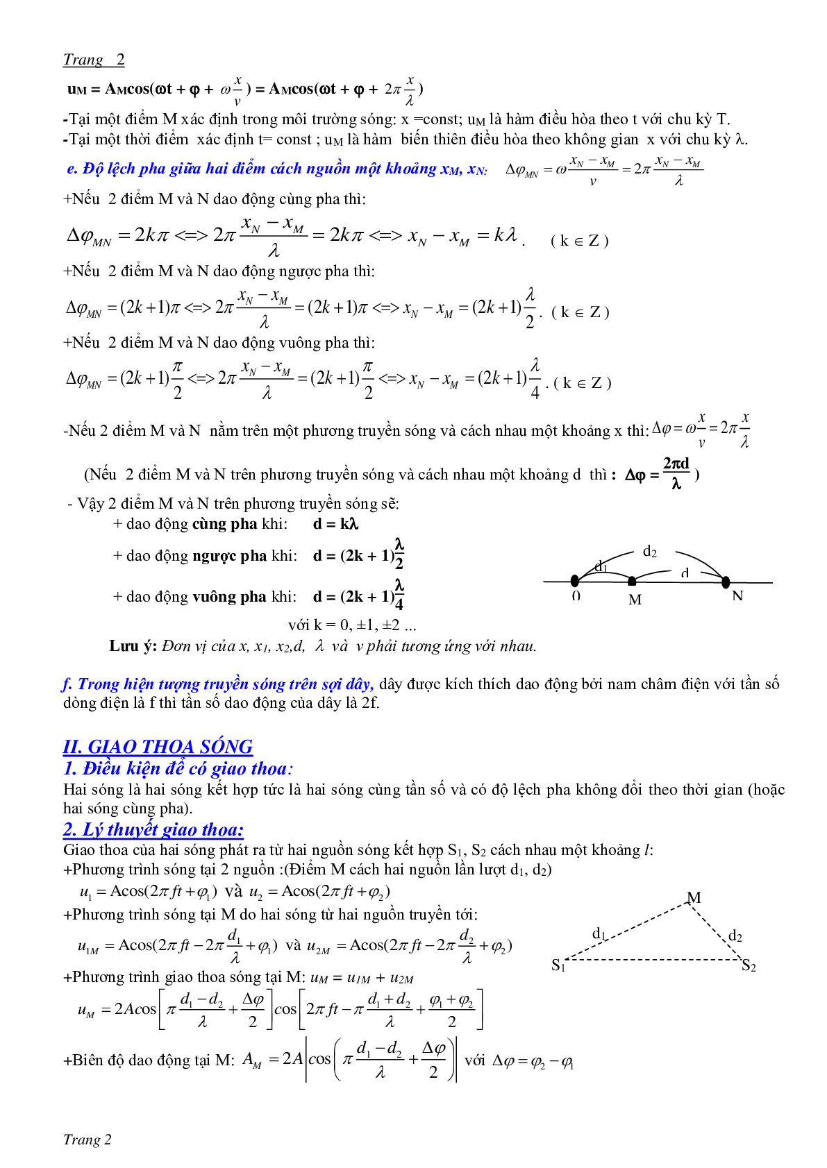 Chuyên đề Sóng cơ môn Vật lý lớp 12 (trang 2)