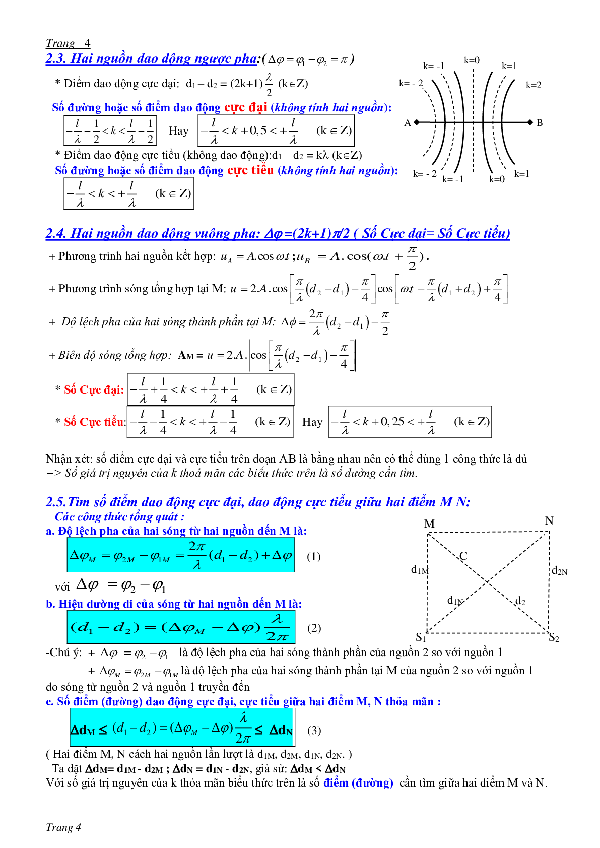 Chuyên đề Sóng cơ môn Vật lý lớp 12 (trang 4)