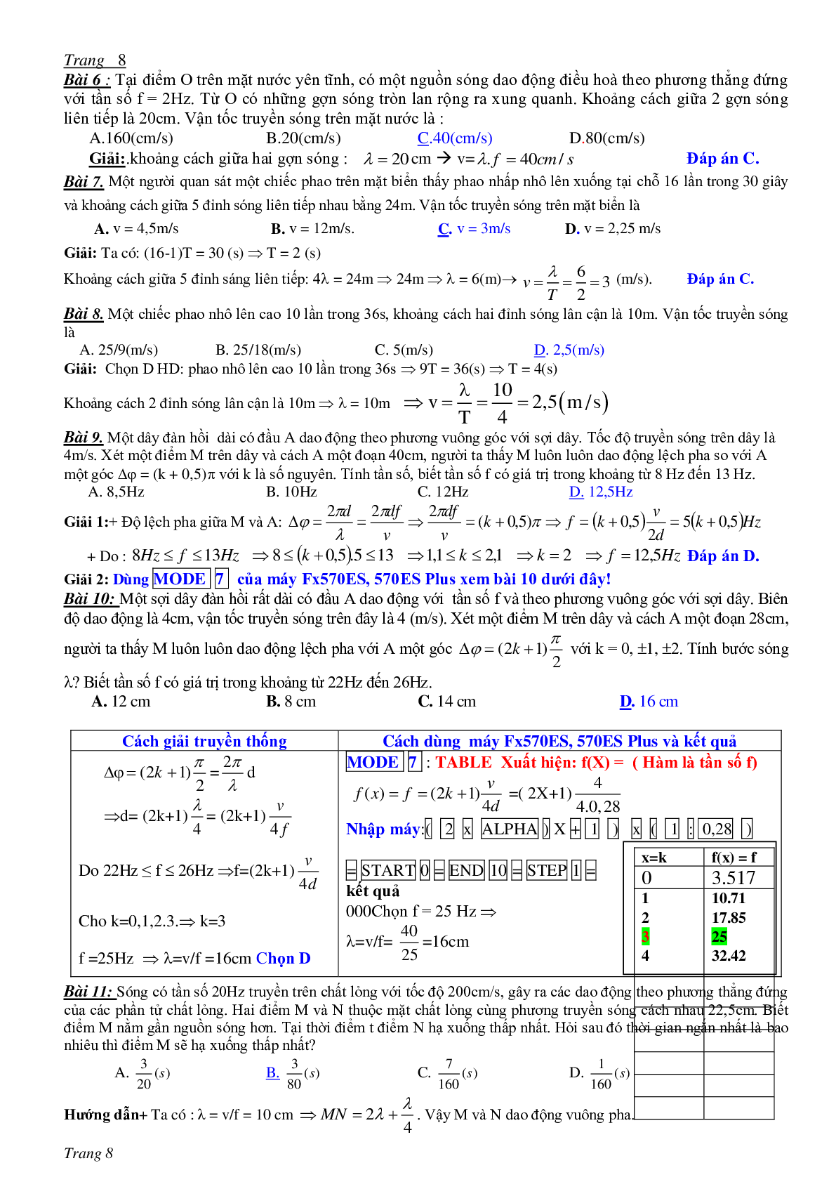 Chuyên đề Sóng cơ môn Vật lý lớp 12 (trang 8)