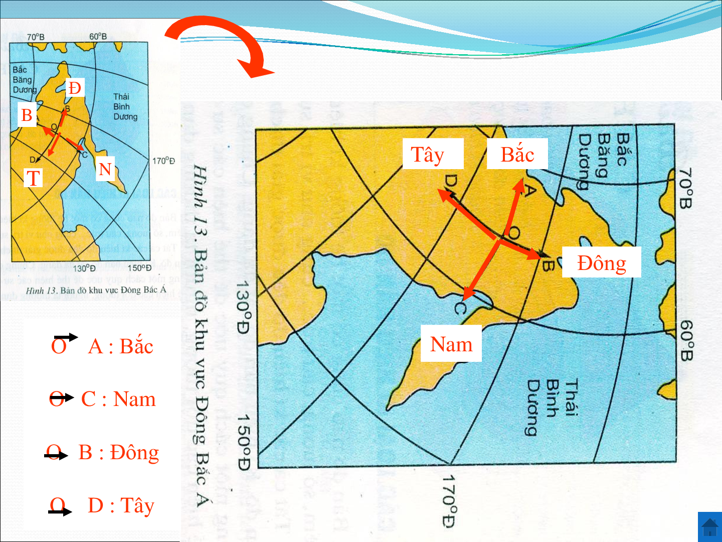 Bài giảng địa lí 6 Tiết 4: Phương hướng trên bản đồ Kinh độ, vĩ độ và tọa độ (trang 5)