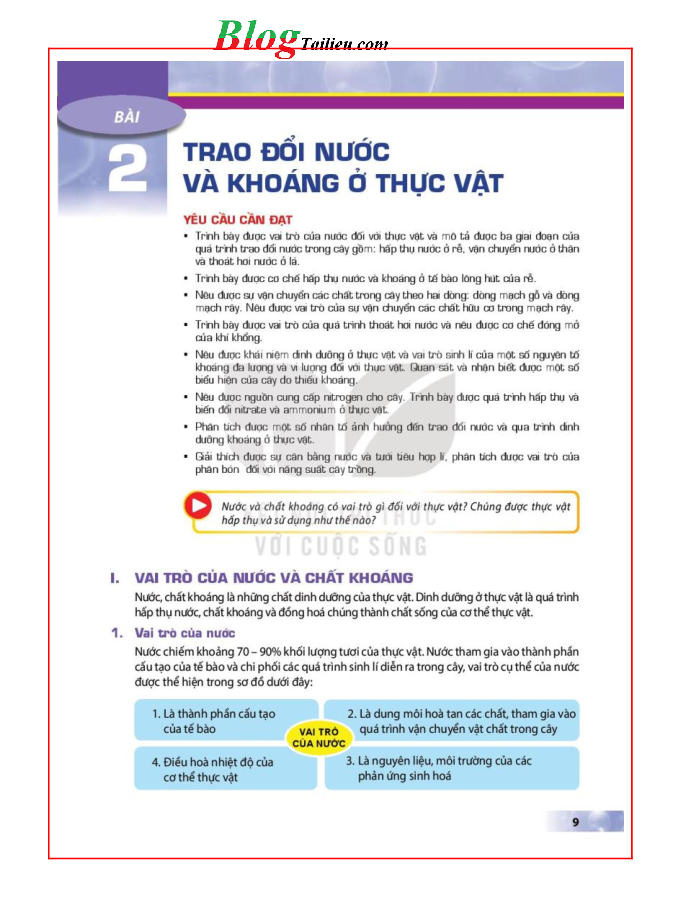 Sinh học lớp 11 Kết nối tri thức pdf (trang 9)