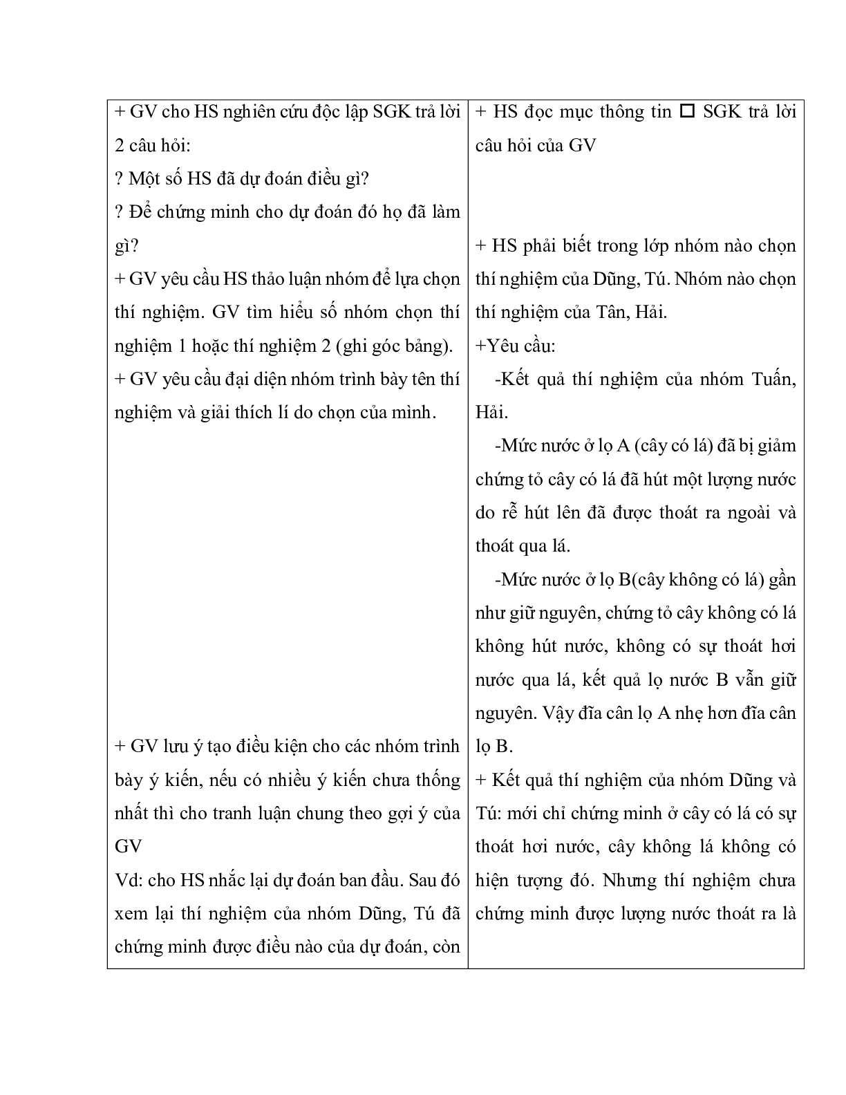 Giáo án Sinh học 6 Bài 24: Phần lớn nước vào cây đi đâu? mới nhất - CV5512 (trang 2)