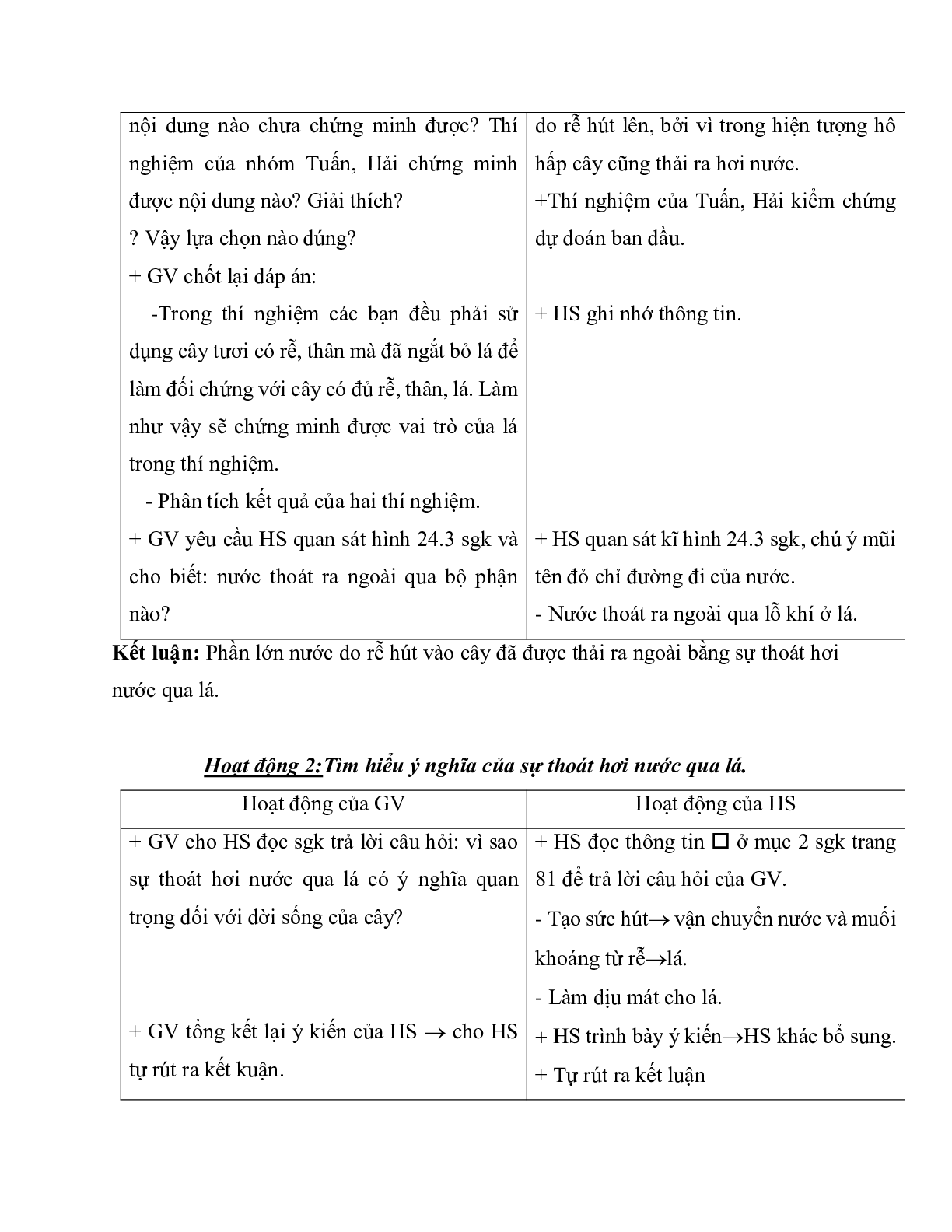 Giáo án Sinh học 6 Bài 24: Phần lớn nước vào cây đi đâu? mới nhất - CV5512 (trang 3)