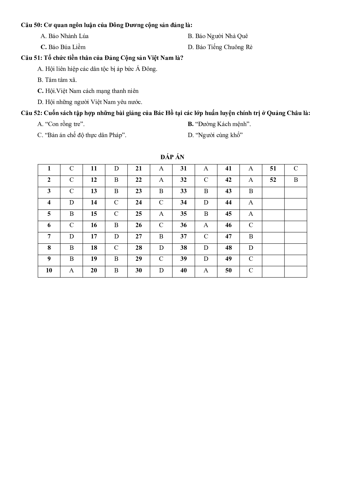 Chuyên đề Trắc nghiệm Lịch Sử Việt Nam lớp 12 cực hay có đáp án (trang 7)