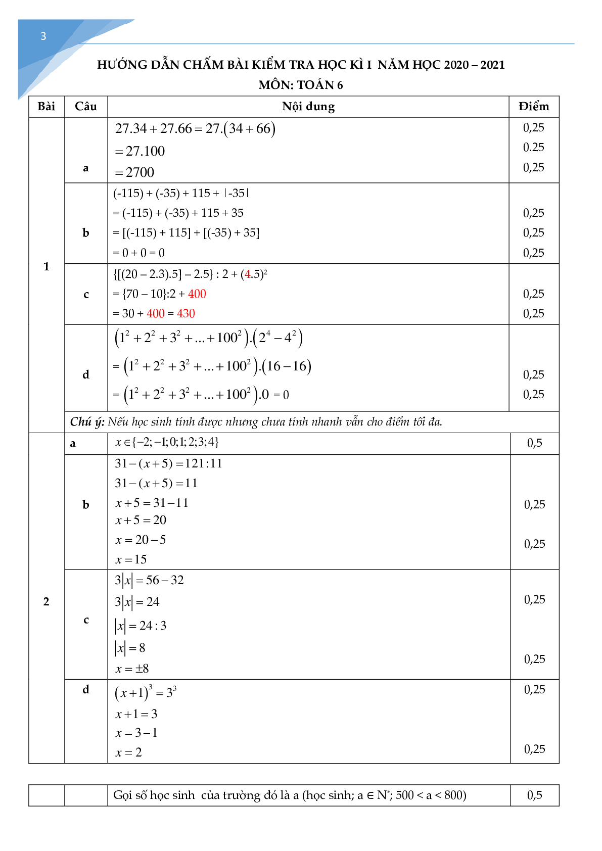 Đề thi học kì 1 lớp 6,7,8,9 Đống Đa năm 2020-2021 (trang 3)