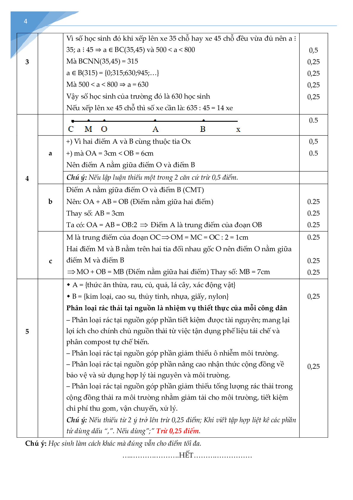 Đề thi học kì 1 lớp 6,7,8,9 Đống Đa năm 2020-2021 (trang 4)