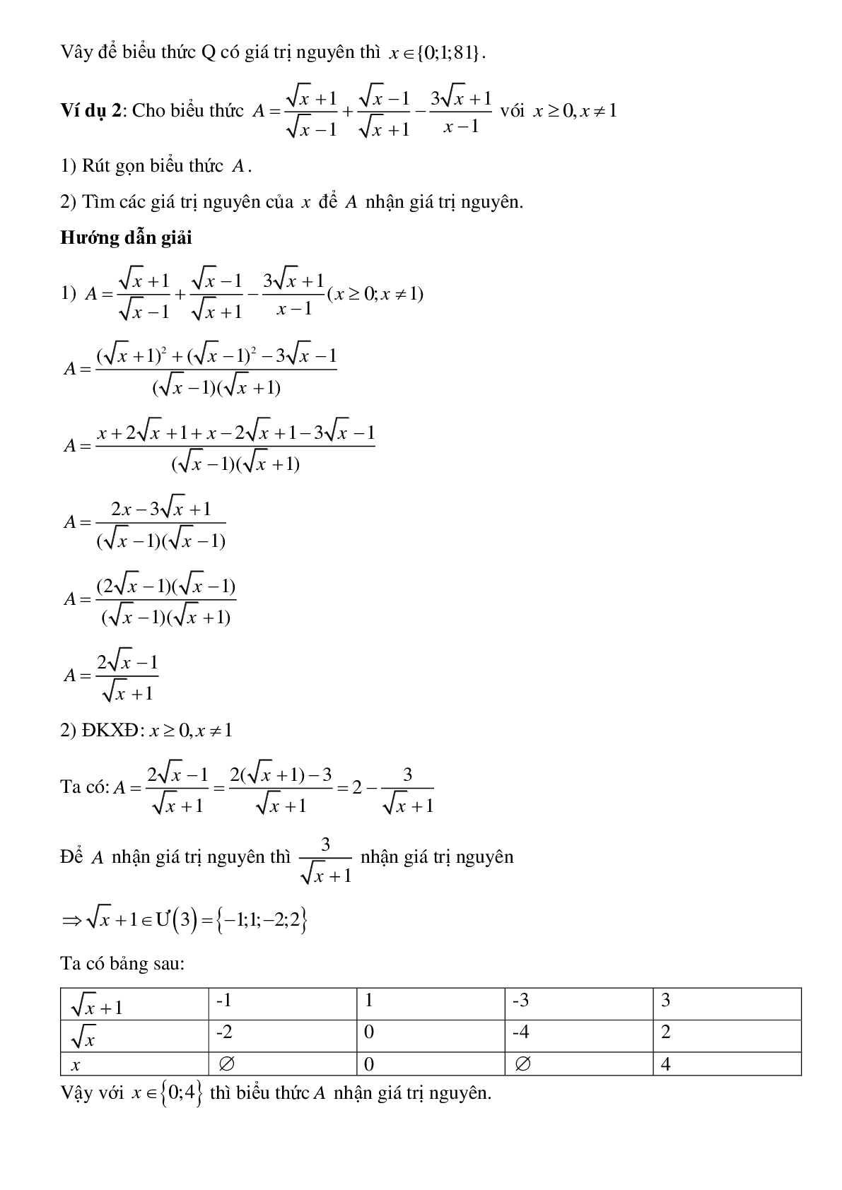 Phương pháp giải tìm x để biểu thức đạt giá trị nguyên chọn lọc (trang 3)