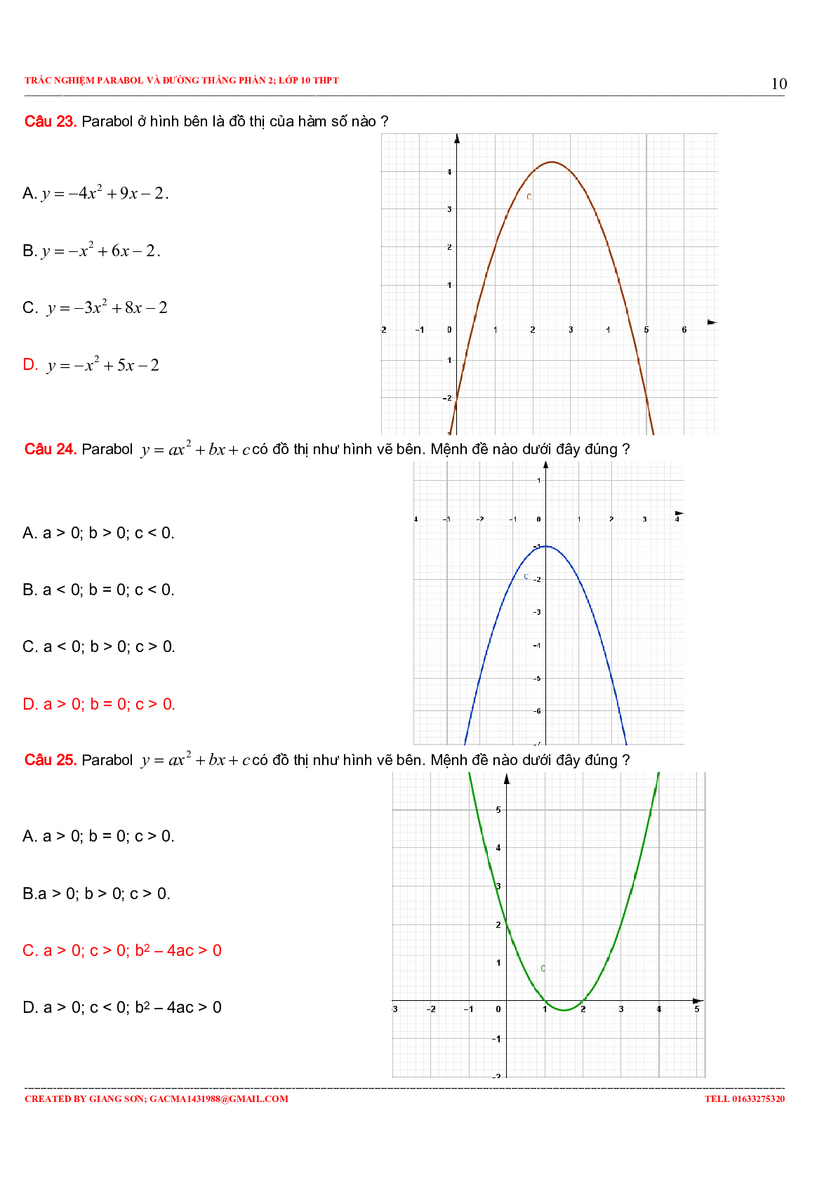 Tuyển Tập Bài Toán Trắc Nghiệm Parabol Và Đường Thẳng Phần 2 Môn Toán Lớp 10 (trang 10)