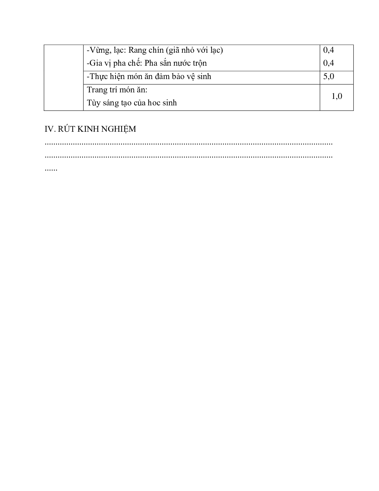 GIÁO ÁN CÔNG NGHỆ 6 BÀI 25: KIỂM TRA THỰC HÀNH: TRỘN DẦU GIẤM MỚI NHẤT – CV5512 (trang 3)