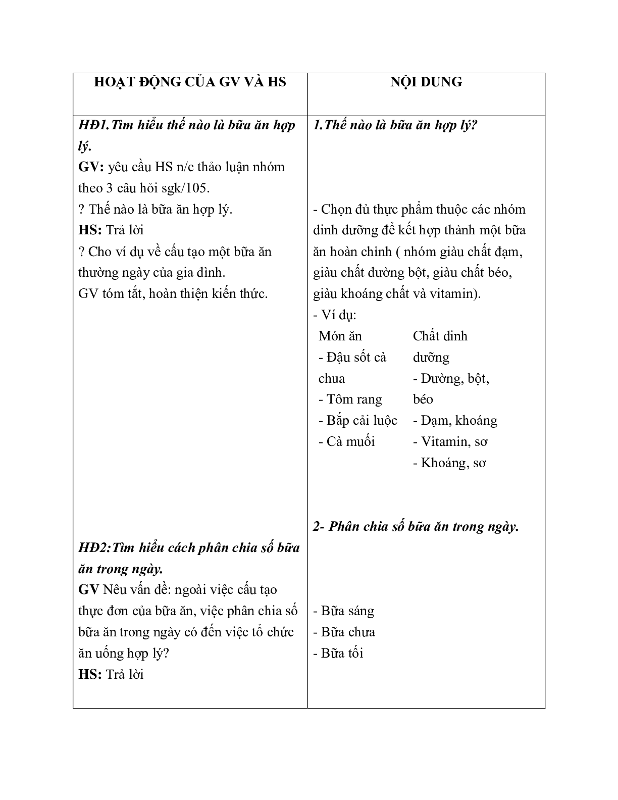 GIÁO ÁN CÔNG NGHỆ 6 BÀI 25: KIỂM TRA THỰC HÀNH: TRỘN DẦU GIẤM MỚI NHẤT – CV5512 (trang 5)