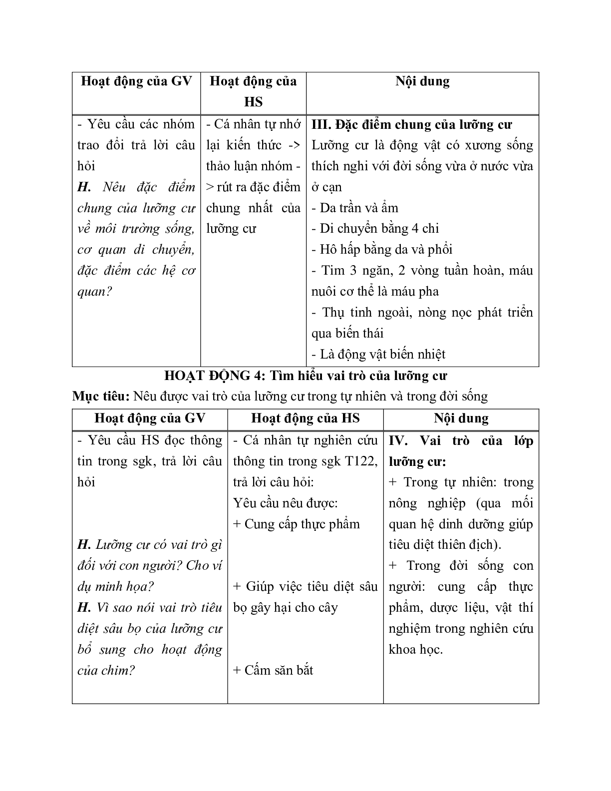 Giáo án Sinh học 7 Bài 37: Đa dạng và đặc điểm chung của lớp Lưỡng cư mới nhất - CV5512 (trang 4)