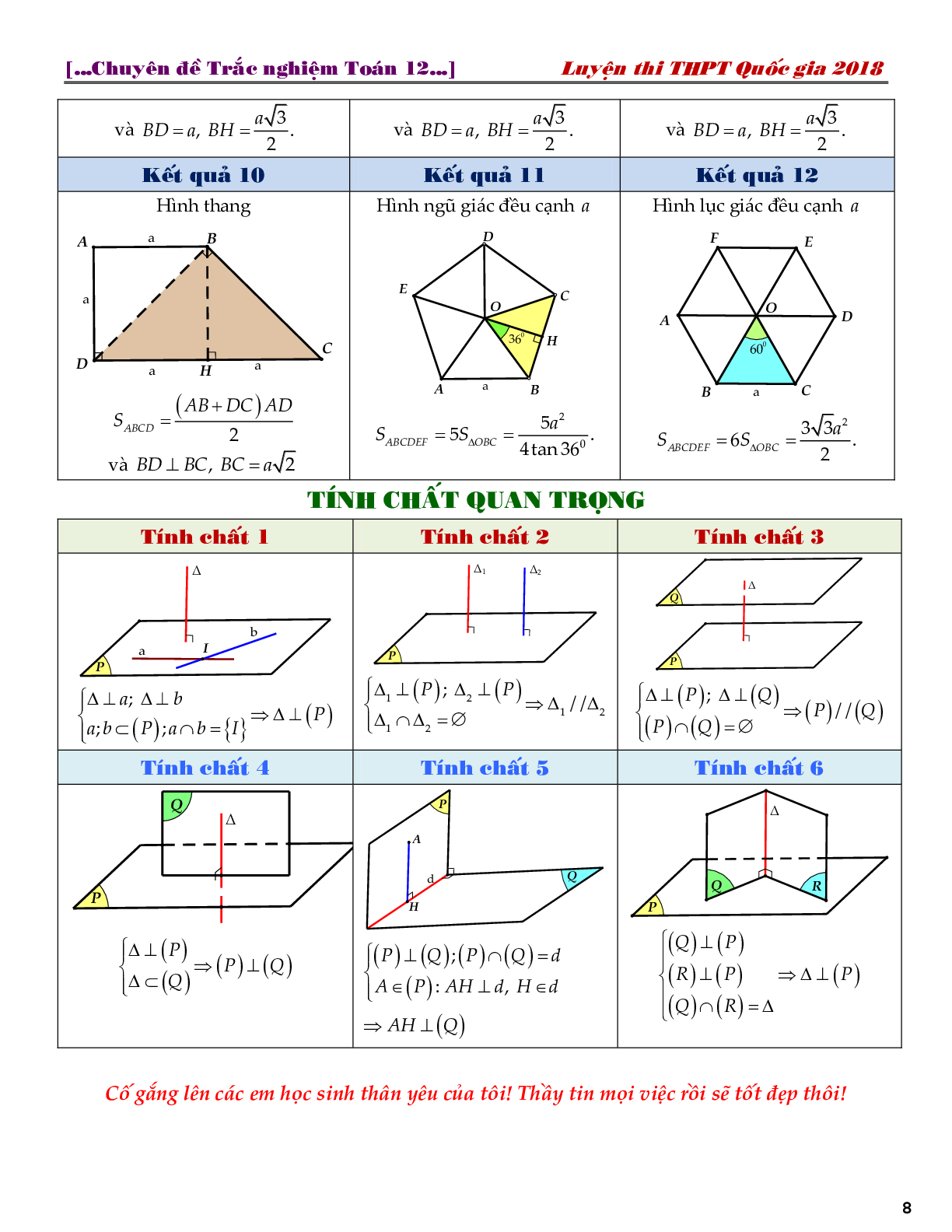 Lý thuyết và một số bài tập cơ bản về thể tích khối đa diện (trang 8)