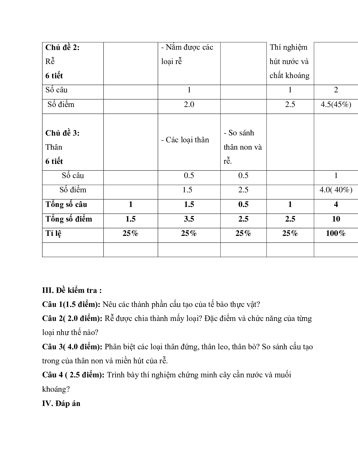 Giao Án Sinh Hoc 6 Ôn tập GHKI mới nhất - CV5512 (trang 7)