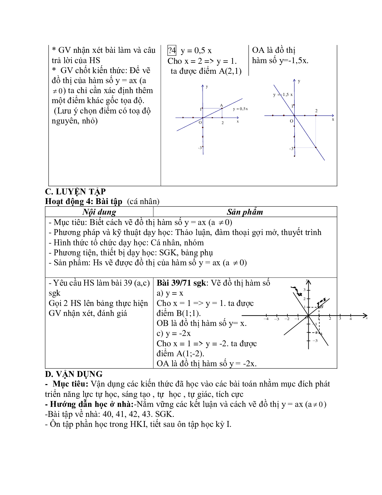 Giáo án Toán học 7 bài 7: Đồ thị hàm số y=ax (a khác 0) chuẩn nhất (trang 3)