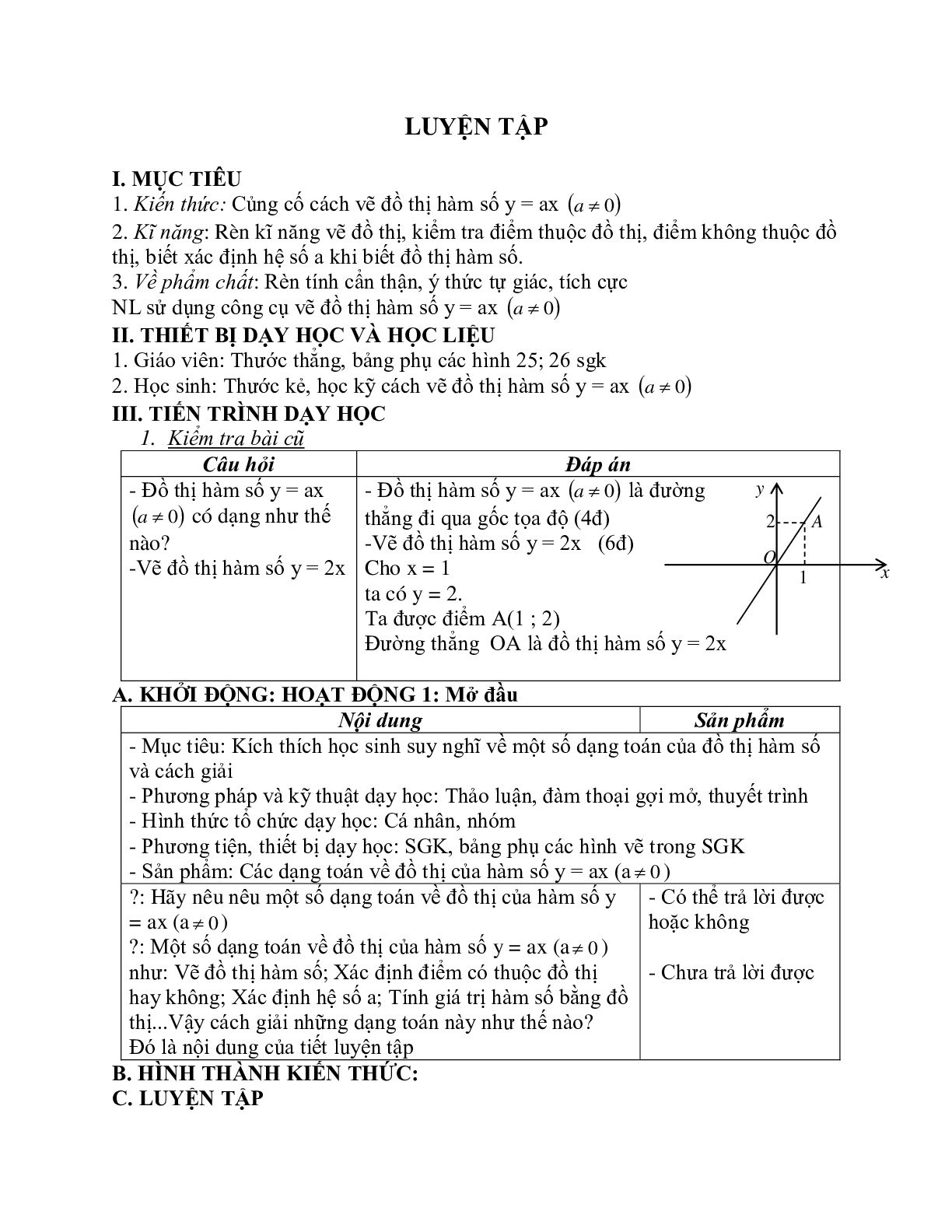 Giáo án Toán học 7 bài 7: Đồ thị hàm số y=ax (a khác 0) chuẩn nhất (trang 4)
