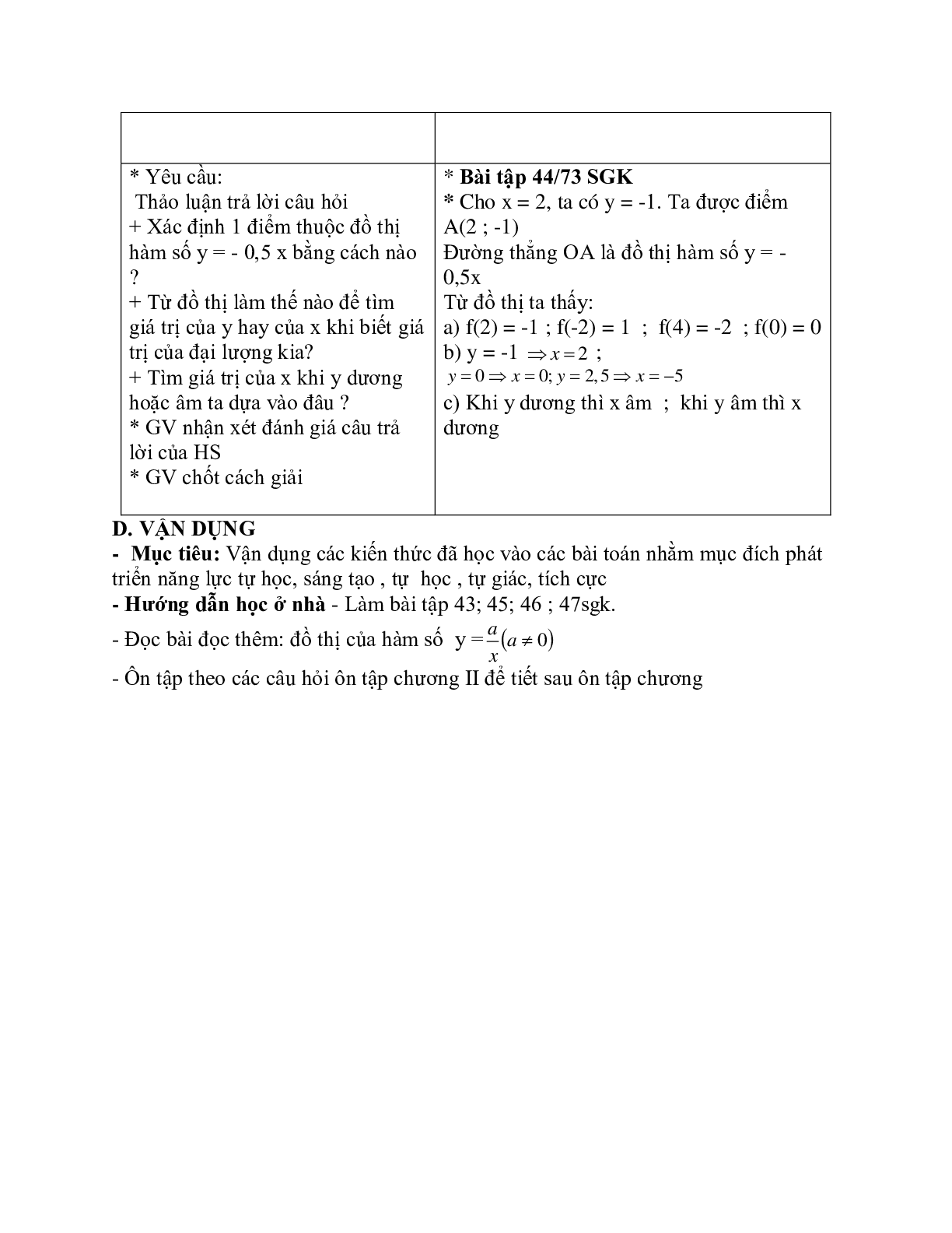 Giáo án Toán học 7 bài 7: Đồ thị hàm số y=ax (a khác 0) chuẩn nhất (trang 6)