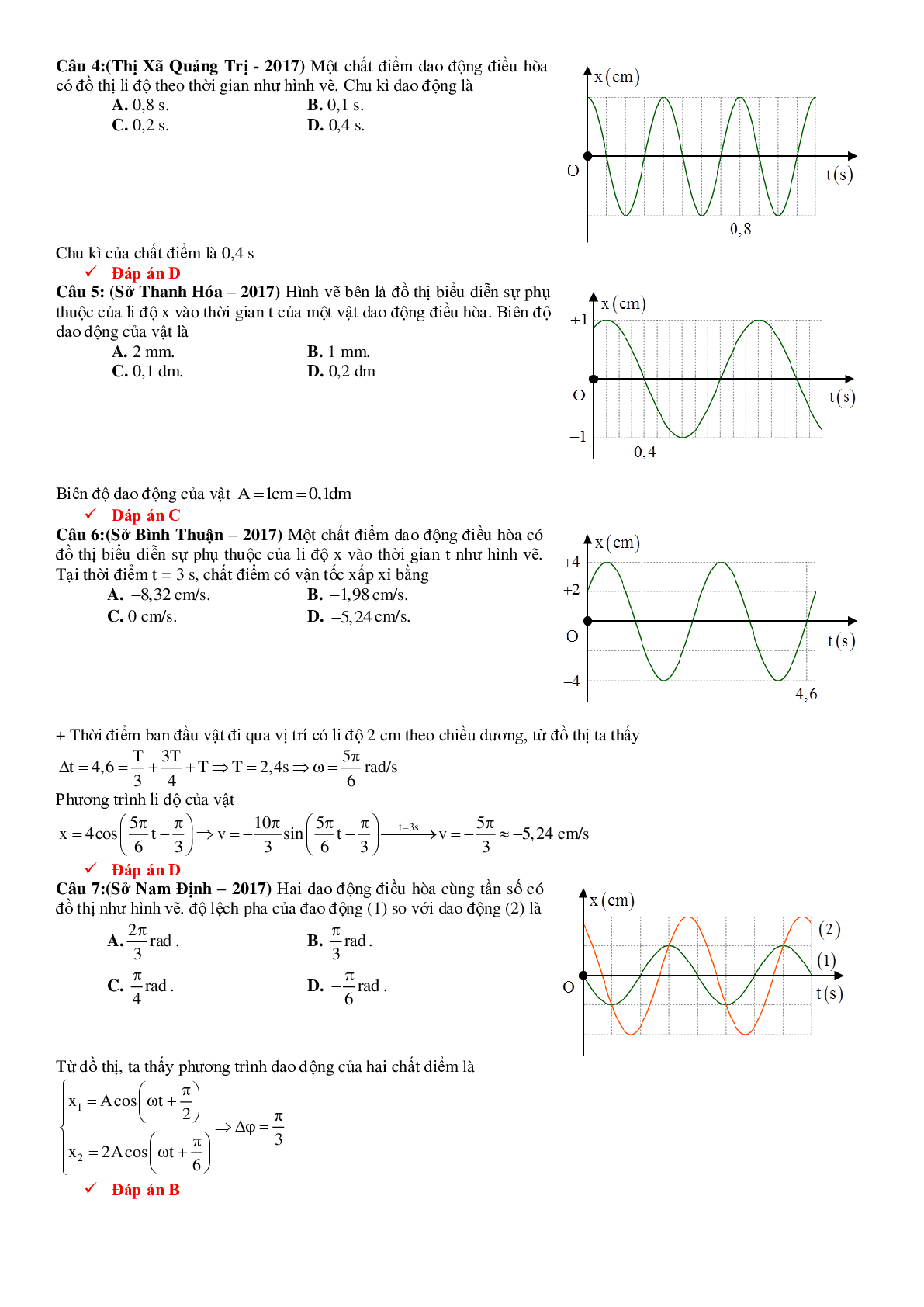 Bài tập Đồ thị dao động cơ Vật lý lớp 12 có đáp án (trang 3)