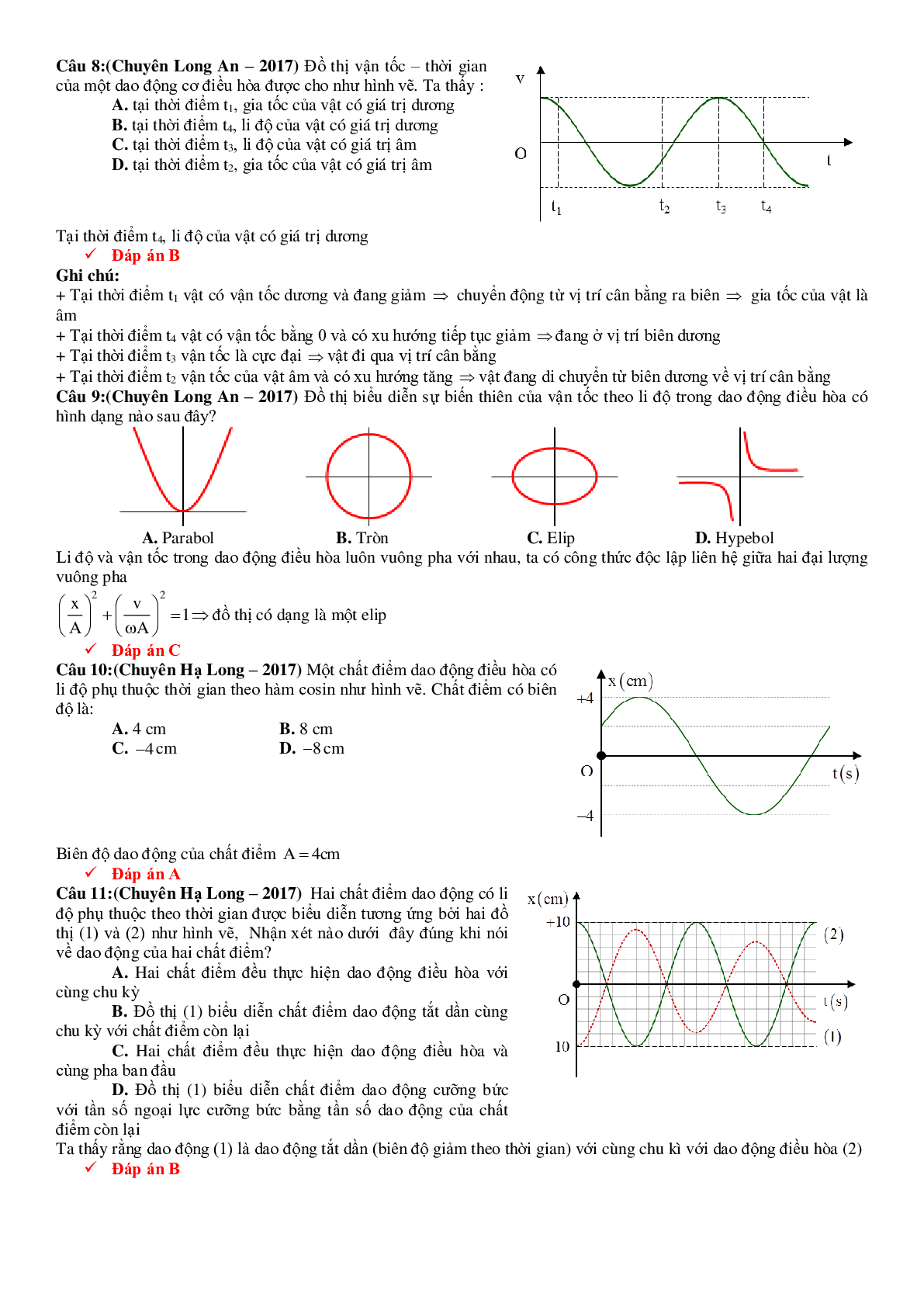 Bài tập Đồ thị dao động cơ Vật lý lớp 12 có đáp án (trang 4)