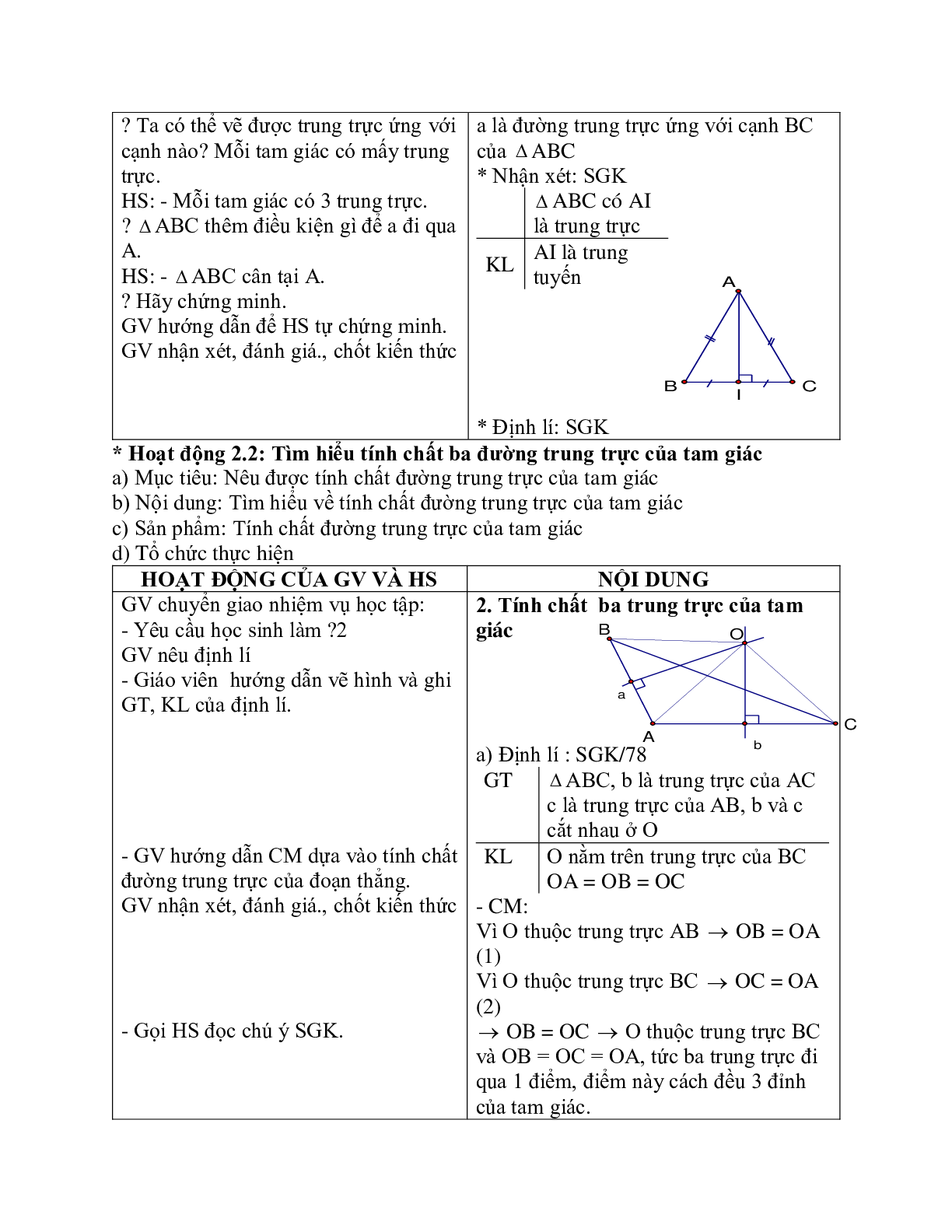 Giáo án Toán học 7 bài 8: Tính chất ba đường trung trực của tam giác chuẩn nhất (trang 2)