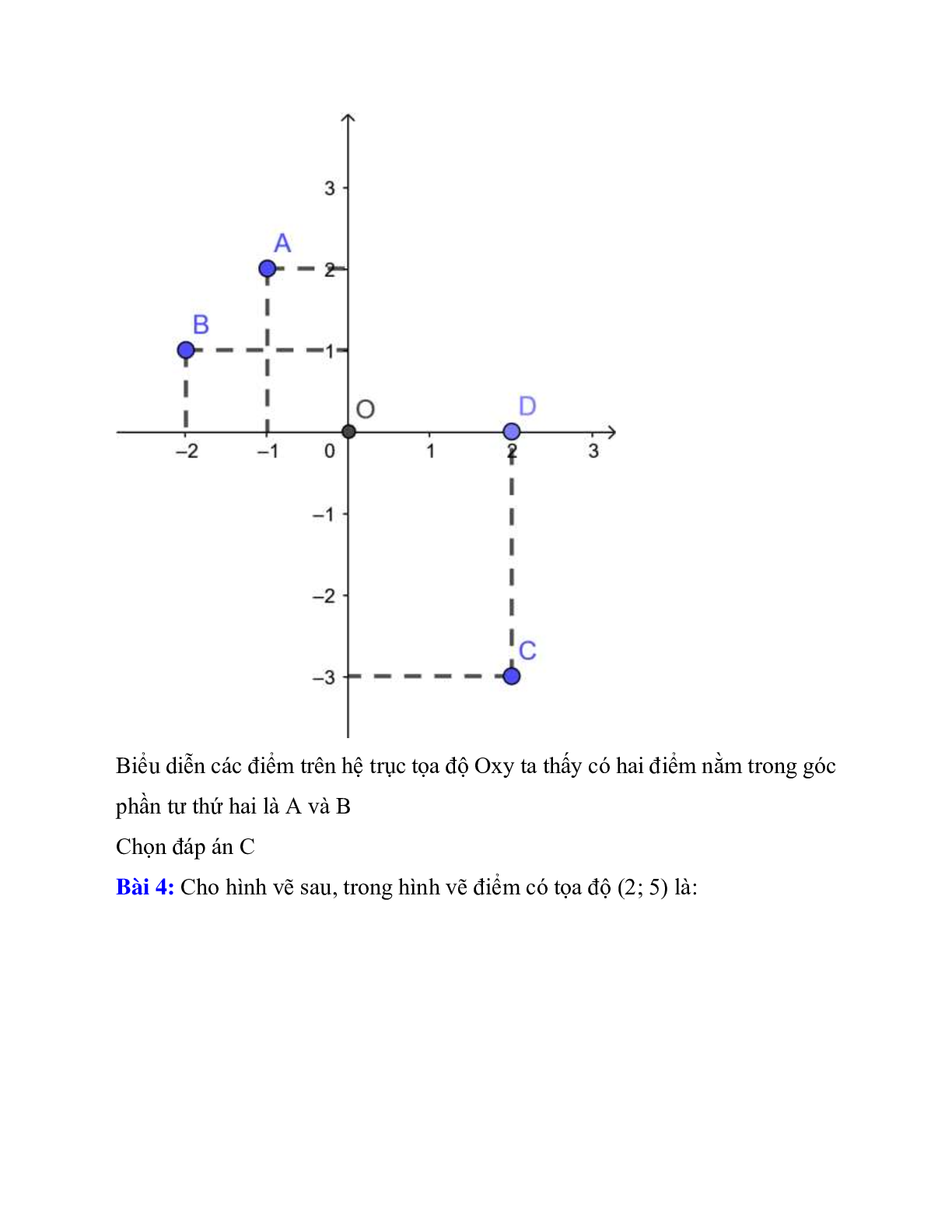 Trắc nghiệm Mặt phẳng tọa độ có đáp án – Toán lớp 7 (trang 3)