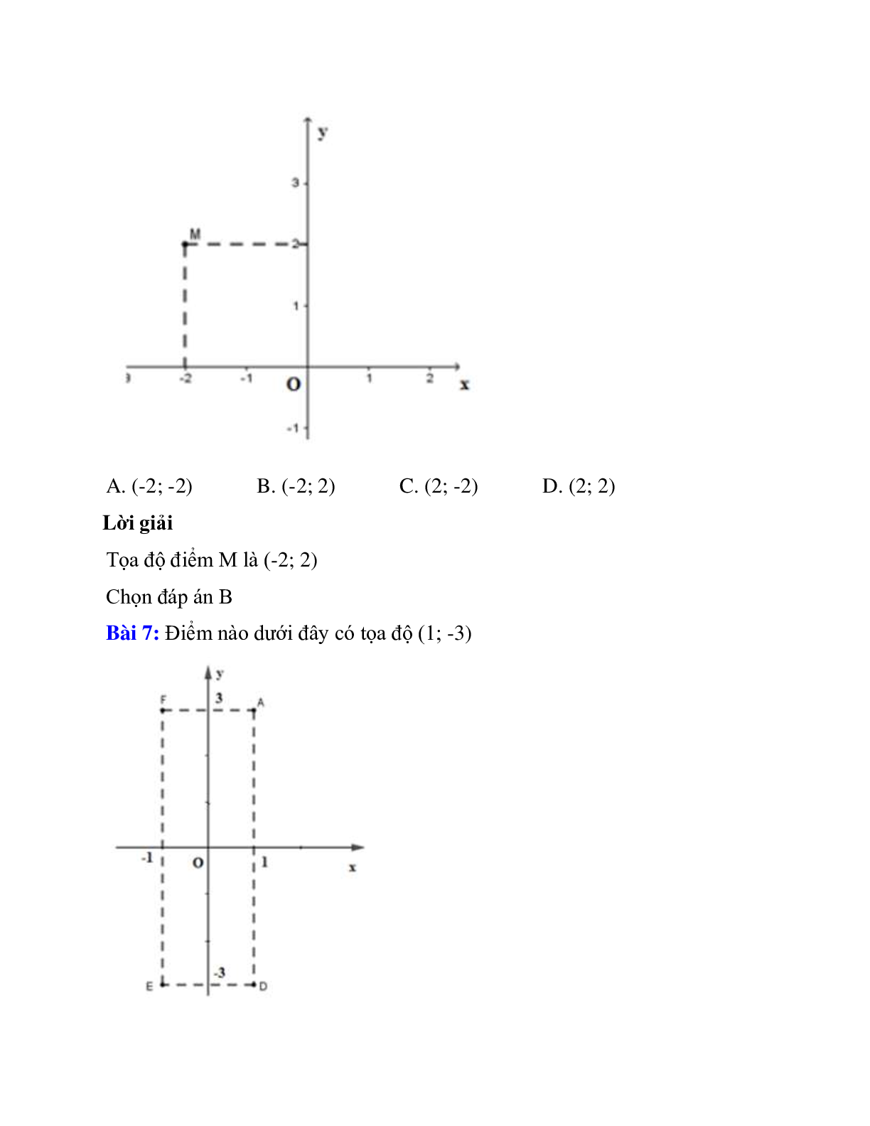 Trắc nghiệm Mặt phẳng tọa độ có đáp án – Toán lớp 7 (trang 6)