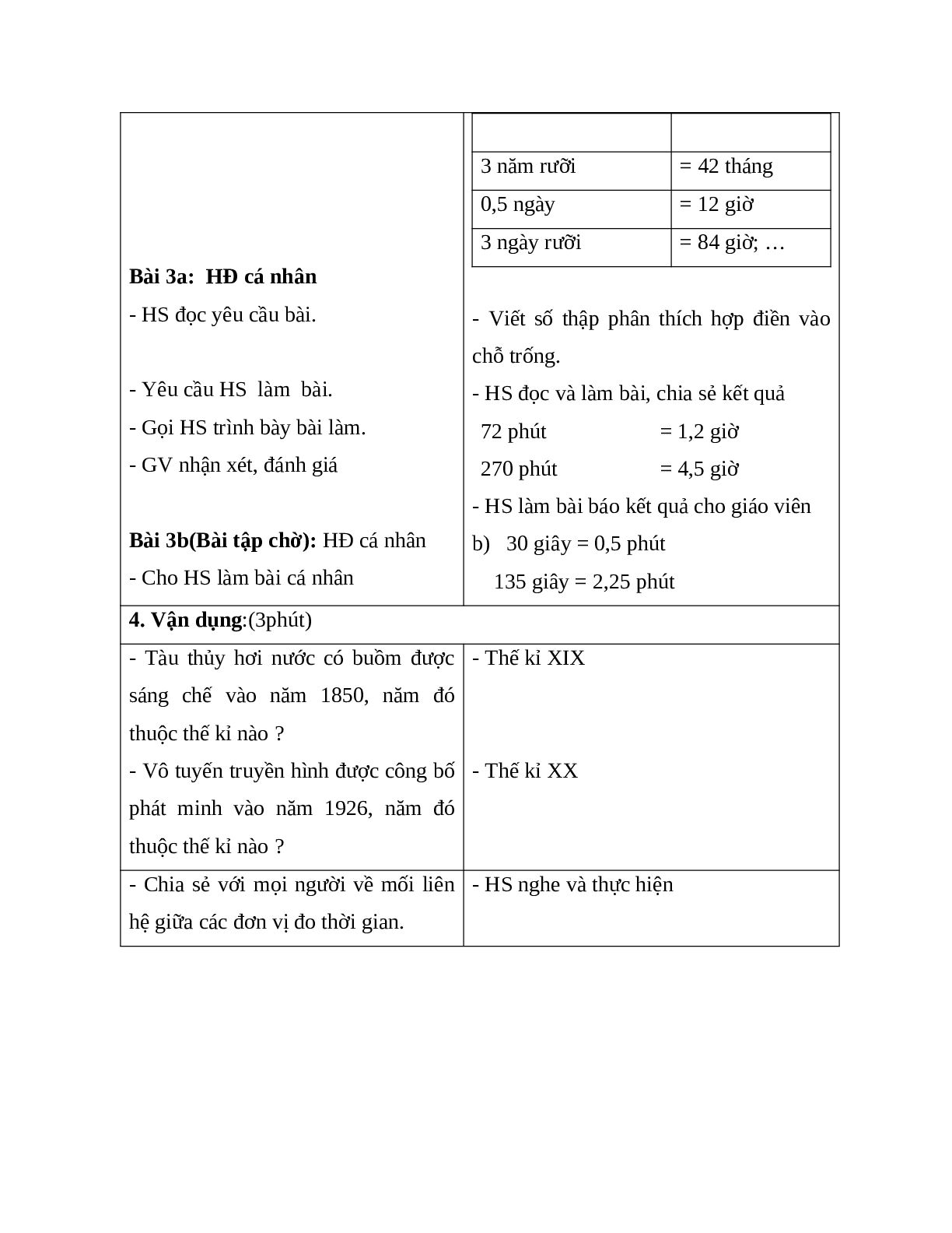 Giáo án toán 5 kiểm tra định kì (giữa học kì II) mới nhất (trang 5)