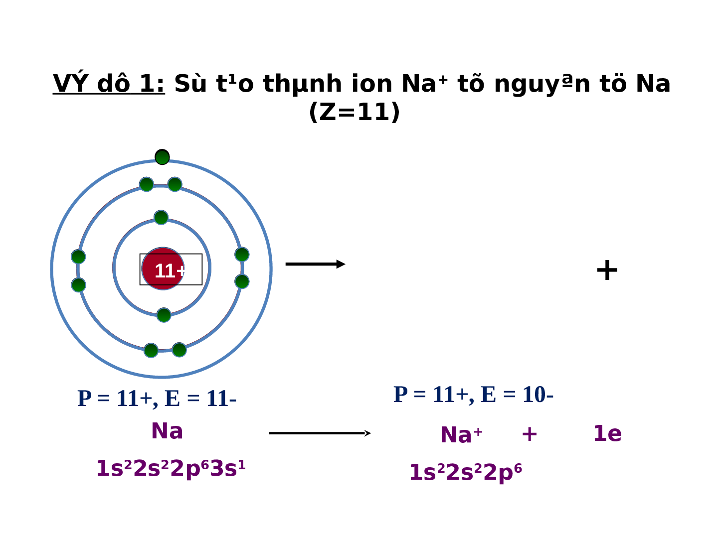 Giáo án điện tử Hóa học 10 bài 12: liên kết ion-tinh thể ion mới nhất (trang 8)