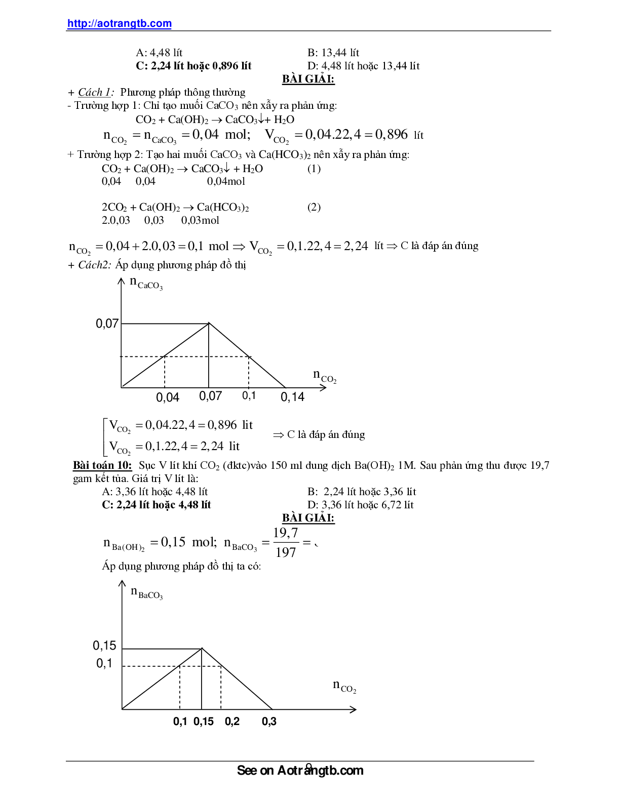 Bài tập về ứng dụng phương pháp đồ thị trong giải toán hóa học (trang 9)