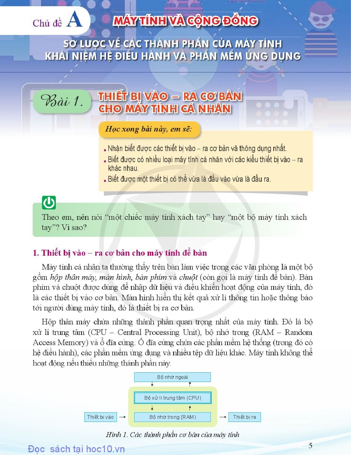 Tin học lớp 7 Cánh diều pdf (trang 6)