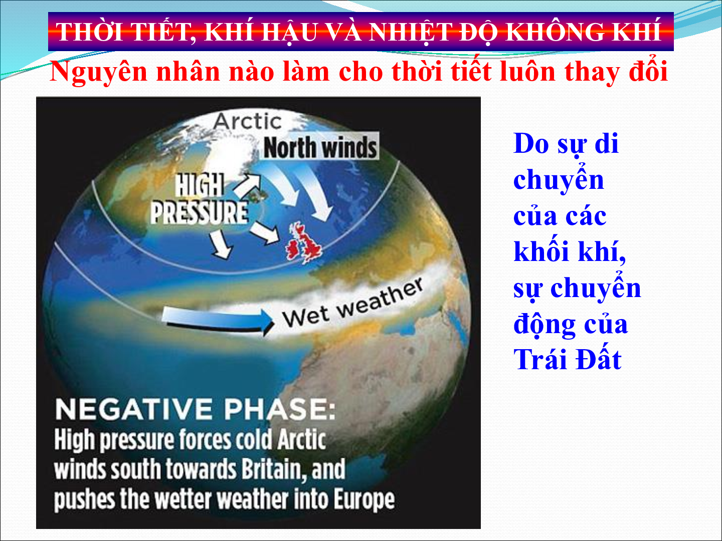 Bài giảng Địa lý 6 Tiết 22: Thời tiết khí hậu và nhiệt độ không khí (trang 8)