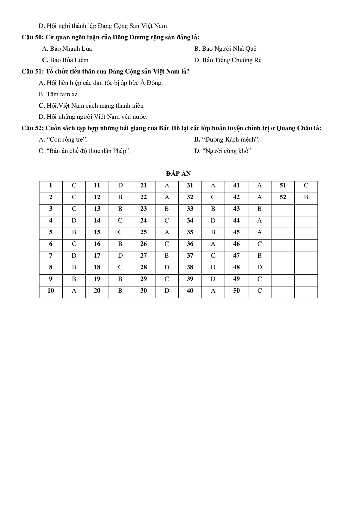 Chuyên đề bài tập trắc nghiệm phần lịch sử Việt Nam theo chủ đề môn Lịch sử lớp 12 (trang 7)