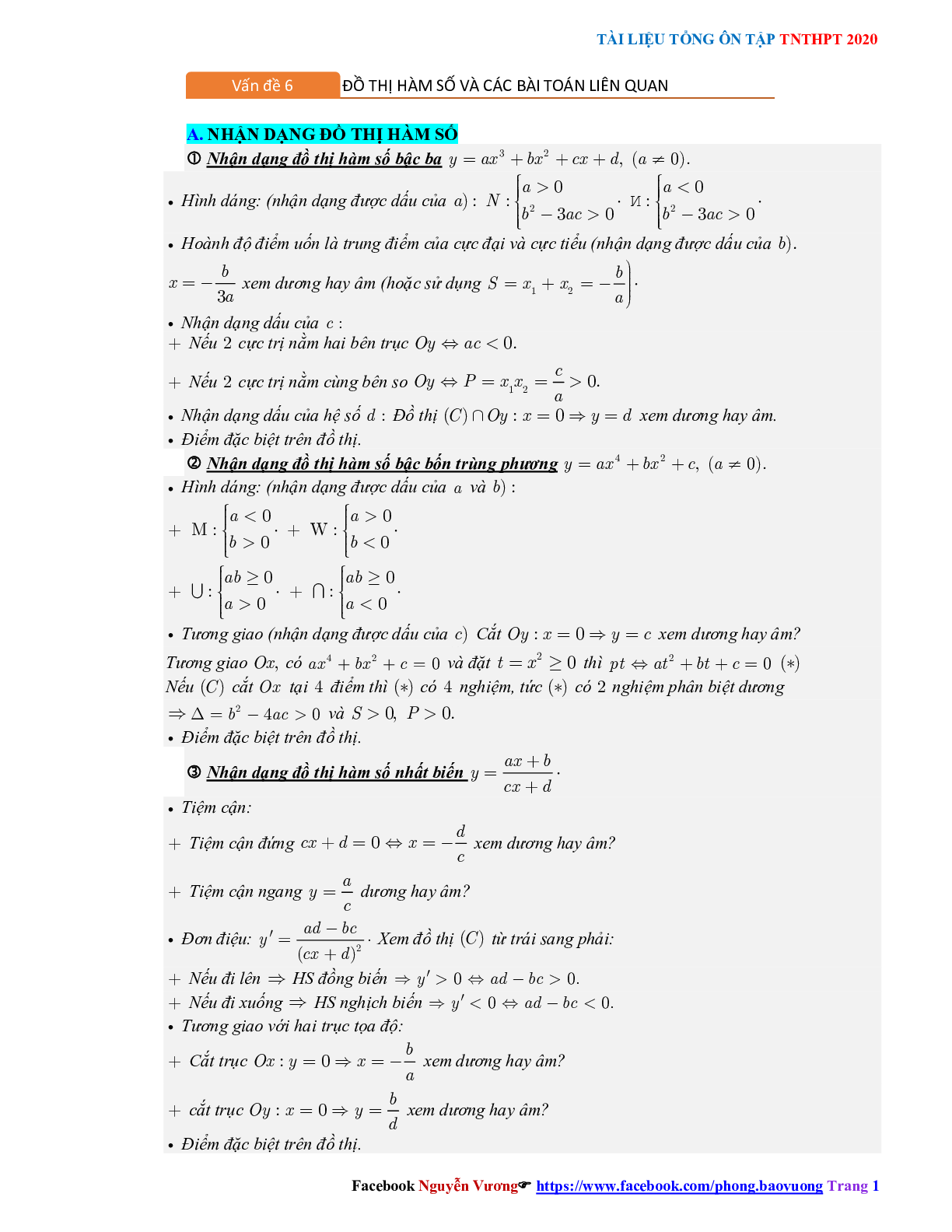 Các dạng bài tâp về Đồ thị hàm số có đáp án (trang 1)