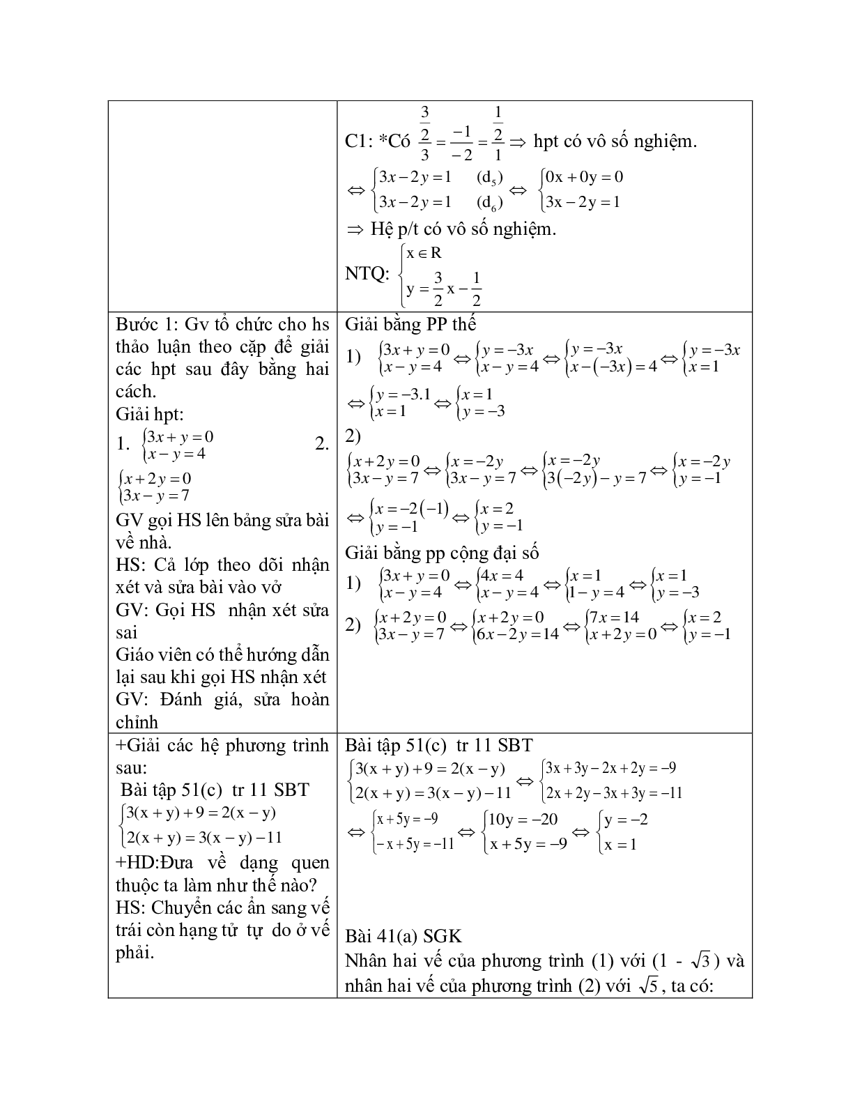 Giáo án Toán 9 Chương 3: Hệ phương trình bậc nhất hai ẩn (2023) (trang 3)