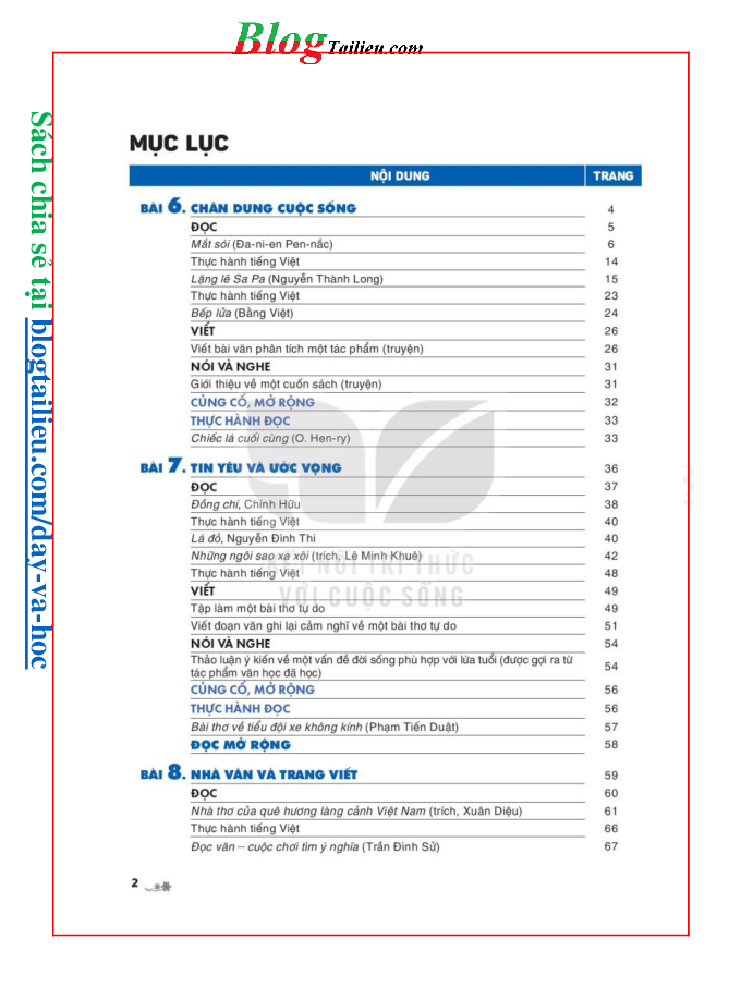 Ngữ văn lớp 8 Tập 2 Kết nối tri thức pdf (trang 3)